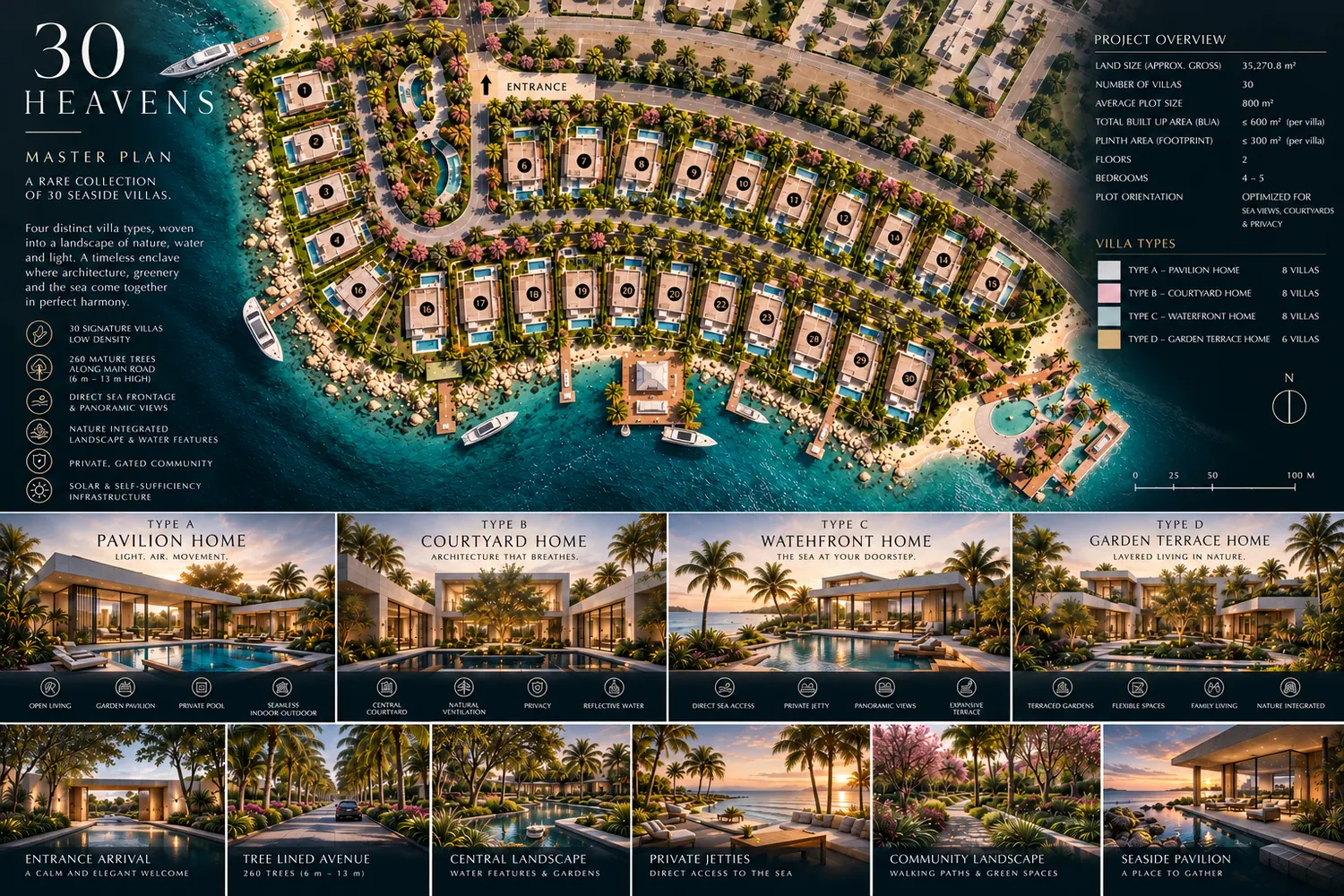 30 Heavens concept master plan